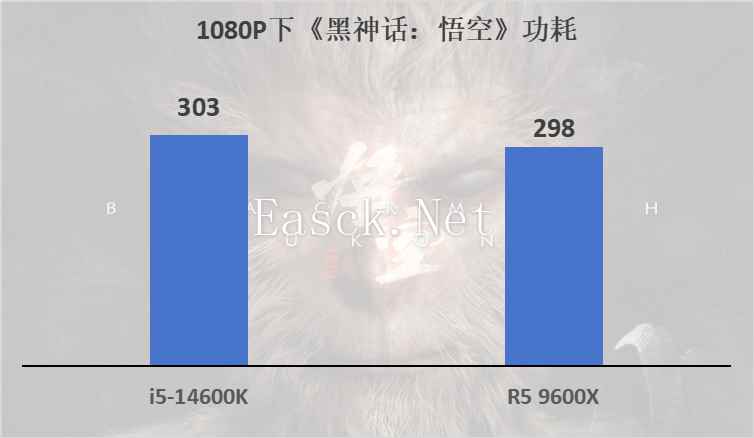 易采游戏网