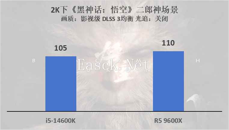 易采游戏网
