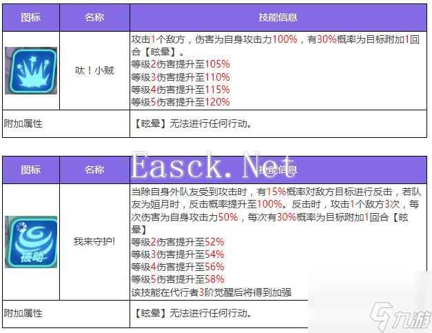 众神派对玉兔艾玛角色图鉴