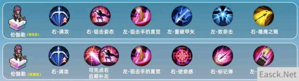 铃兰之剑伦迦勒技能加点攻略