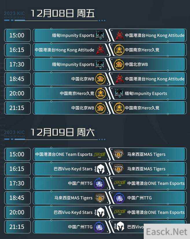 王者荣耀2023世冠KIC小组赛赛程