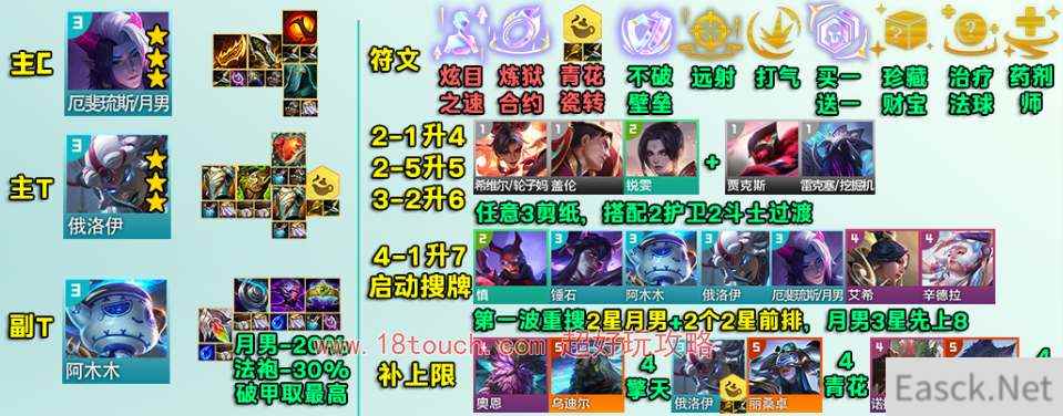 云顶之弈s11厄斐琉斯阵容攻略
