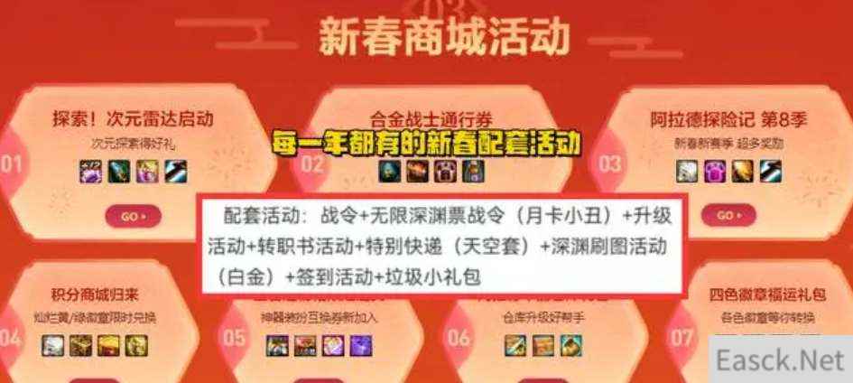 dnf2024年春节套爆料