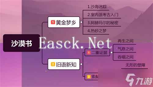 原神匪石传说任务攻略？原神攻略详解
