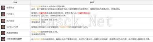 原神宵宫值得抽吗