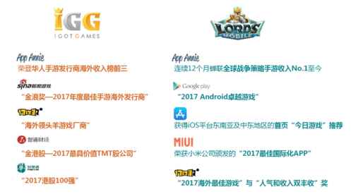 单品月流水近4亿的IGG,开启合作代理渠道