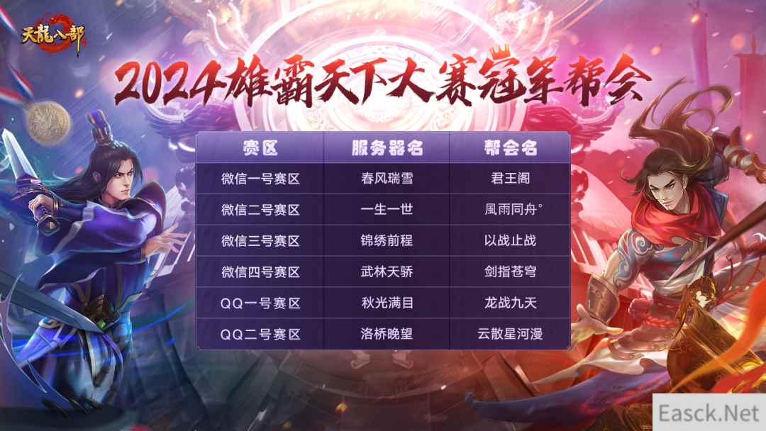 我们是冠军！天龙手游雄霸天下大赛获胜帮会感言，MV专曲即将发布！
