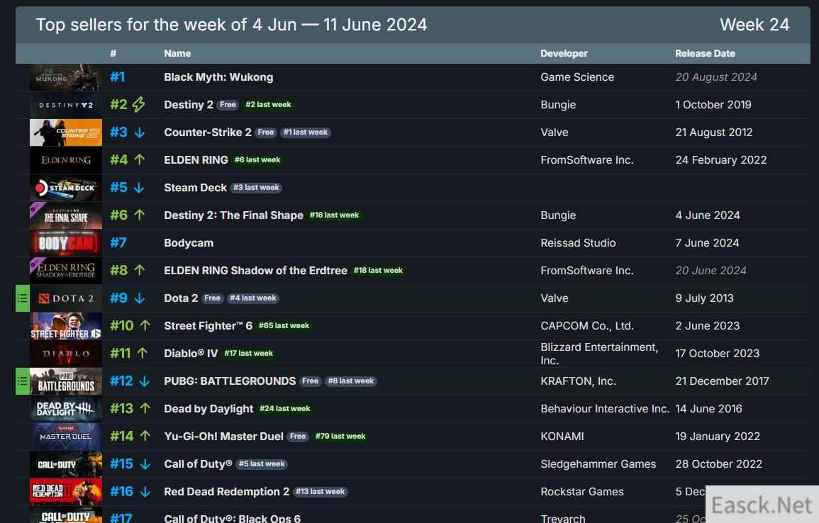 /news/2024/09-29/539776.shtml