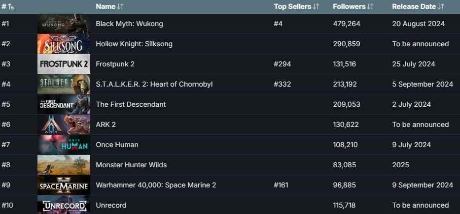 /news/2024/09-29/539813.shtml