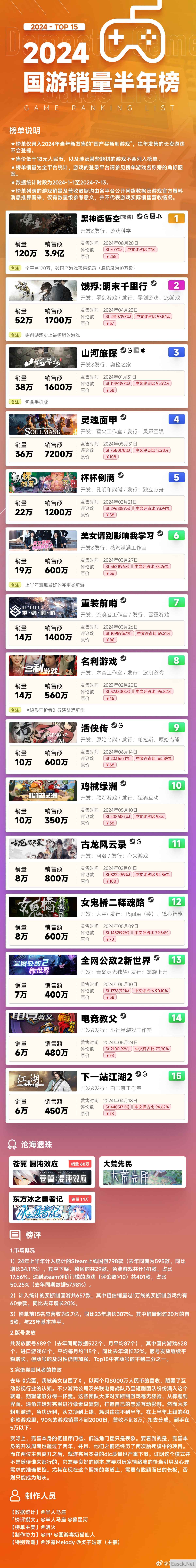 /news/2024/09-29/539831.shtml