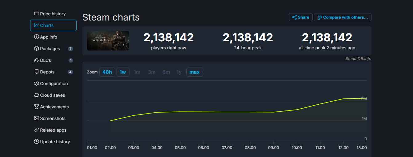 /news/2024/09-29/540015.shtml