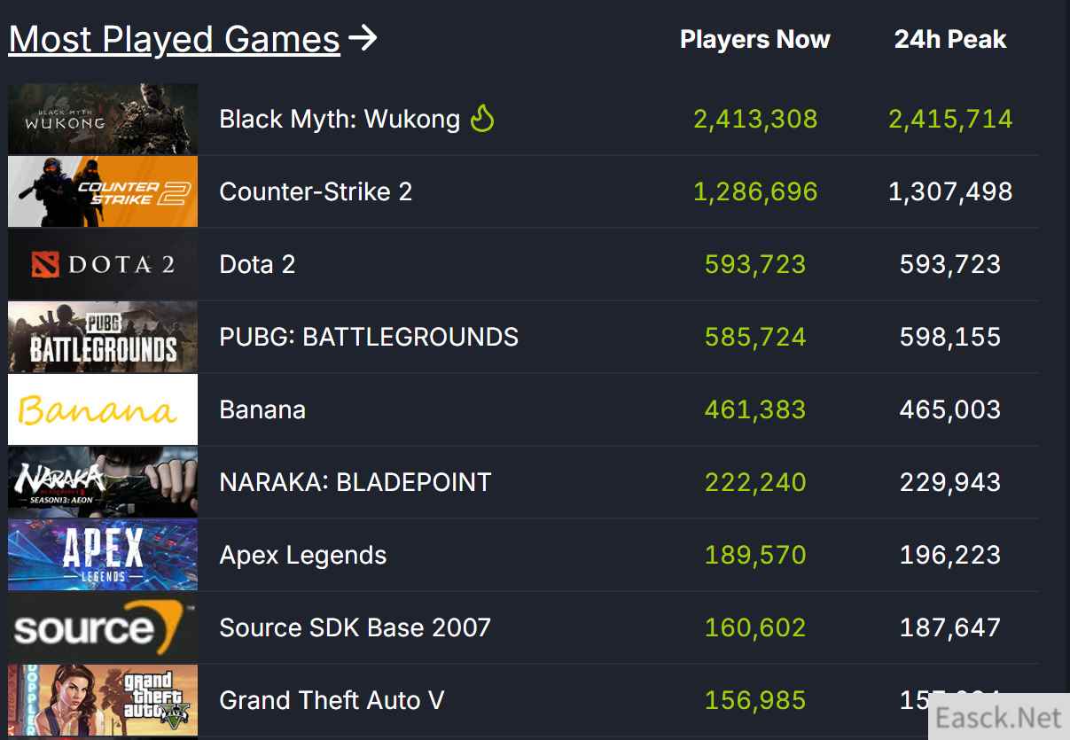 /news/2024/09-29/540046.shtml