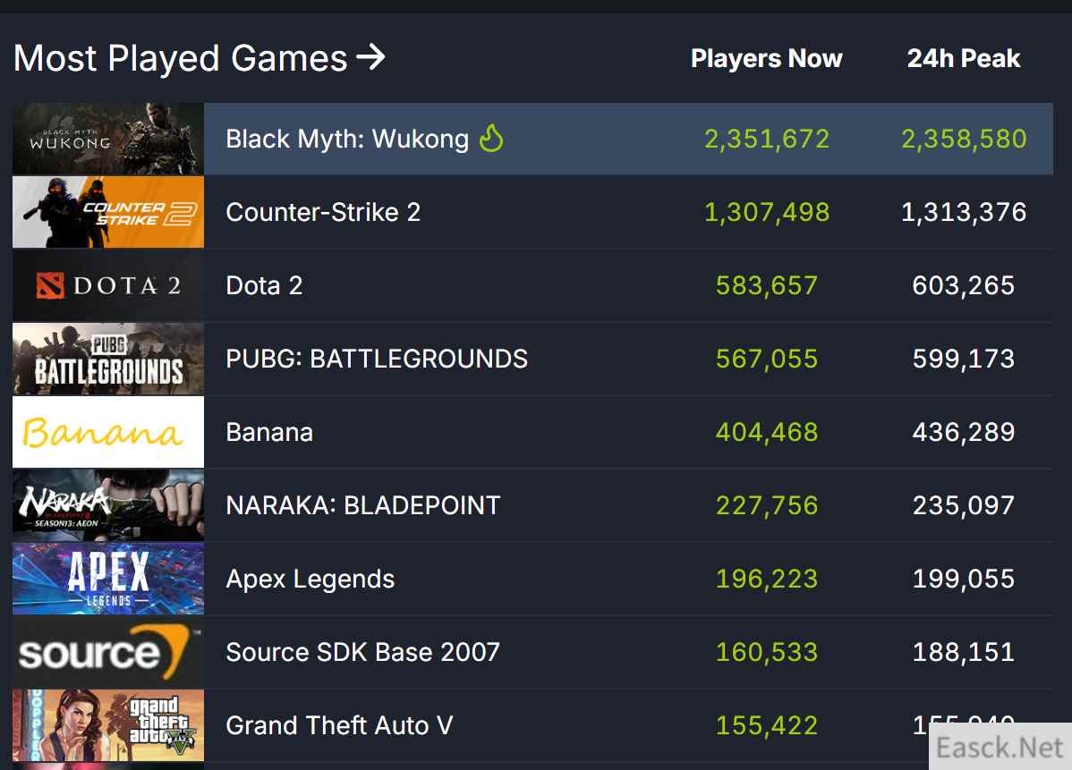 /news/2024/09-29/540061.shtml