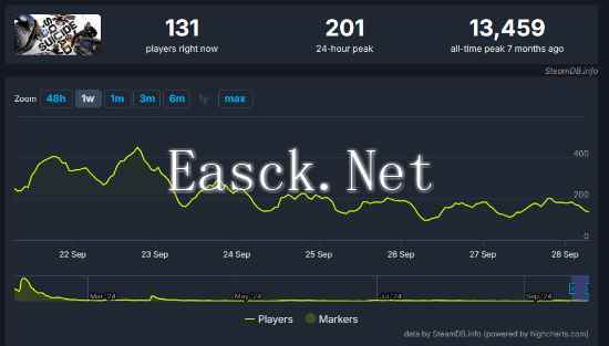 /news/2024/09-29/540191.shtml