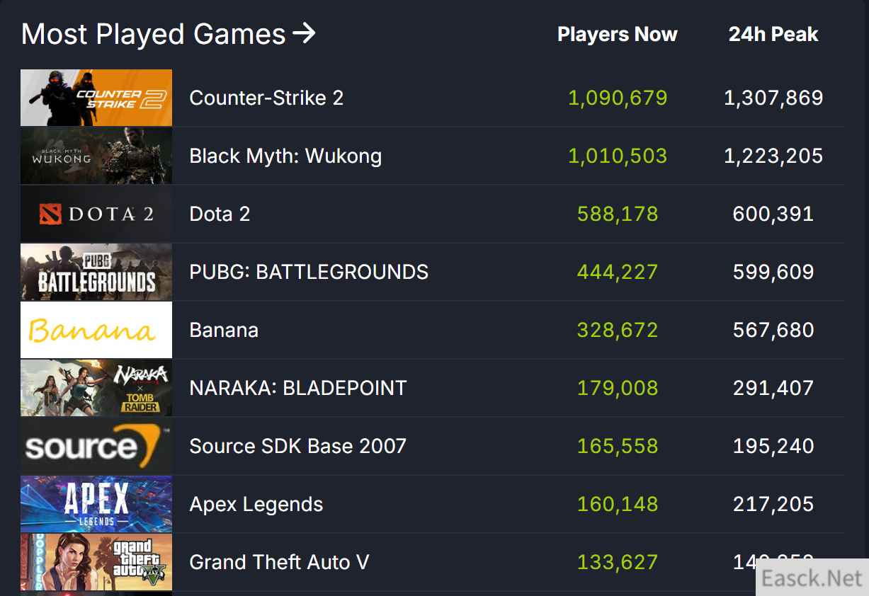 /news/2024/09-29/540245.shtml