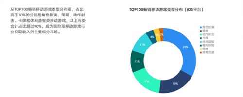 将推出首部SLG玩家史册，《乱世王者》品牌打造再进一步