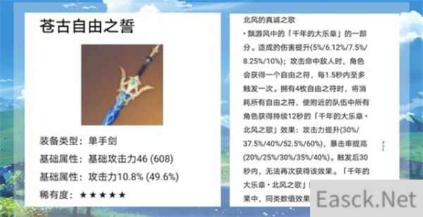 原神苍古自由之誓突破材料一览