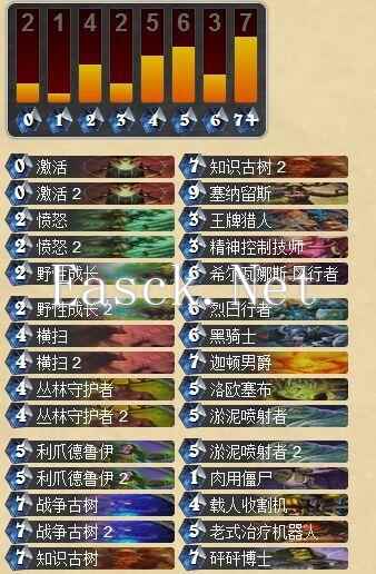 玩家城墙德卡组 快速渡劫终上传说