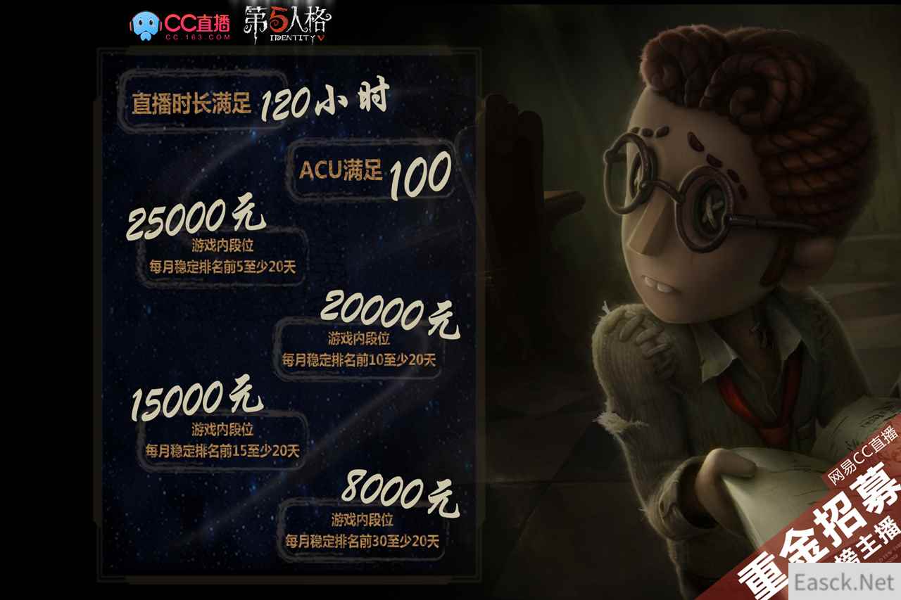 CC直播主播集体突进,占据《第五人格》排位高榜