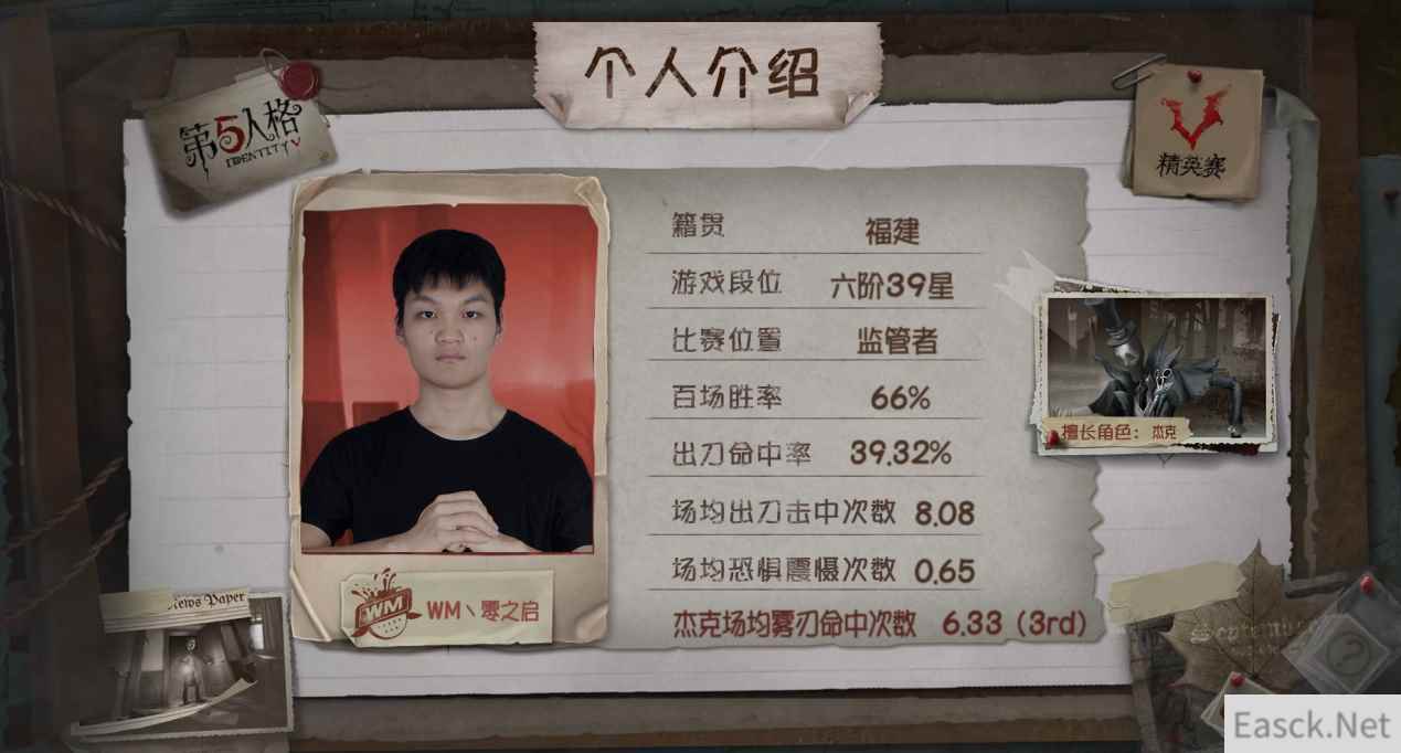 WM战队《第五人格》IVC赛后专访!零之启:把对面打到迷茫!