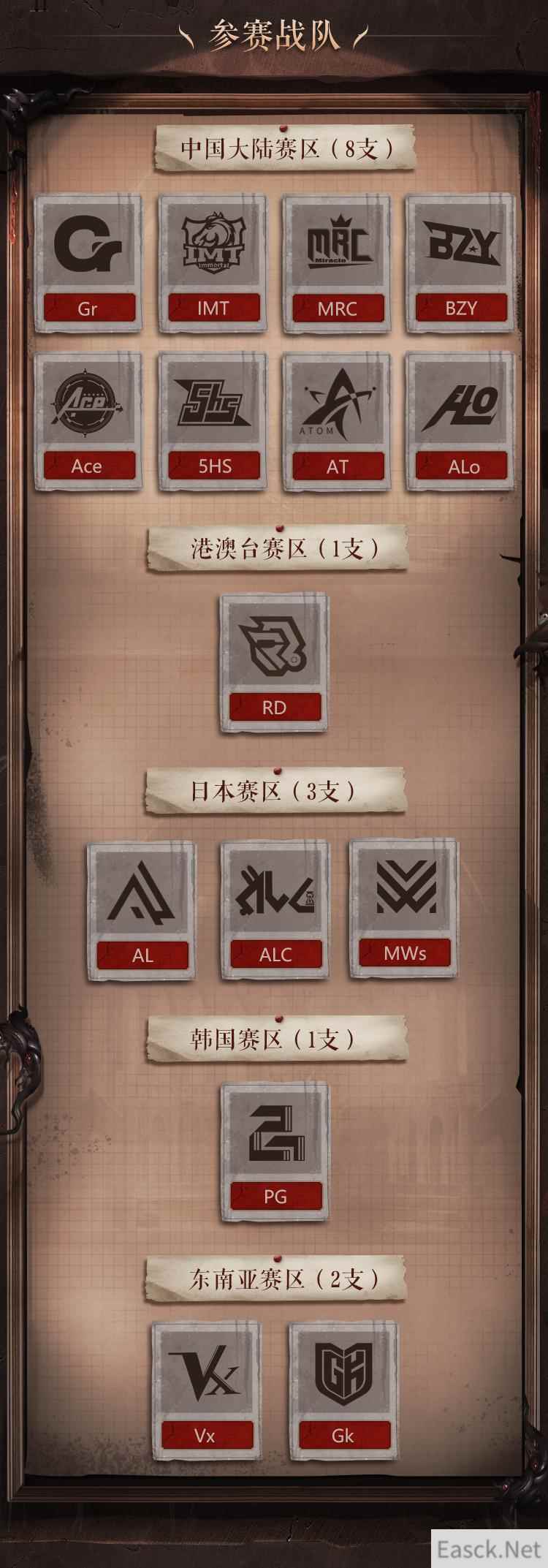 深渊激战，一触即发！ 《第五人格》COAⅢ全球总决赛开战在即！