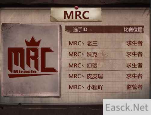 率先晋级，剑指冠军！《第五人格》专访MRC队长老三