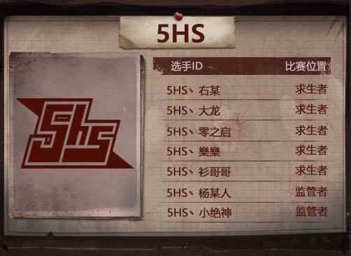 电子竞技，只争第一！ 《第五人格》5HS战队右某人专访实录