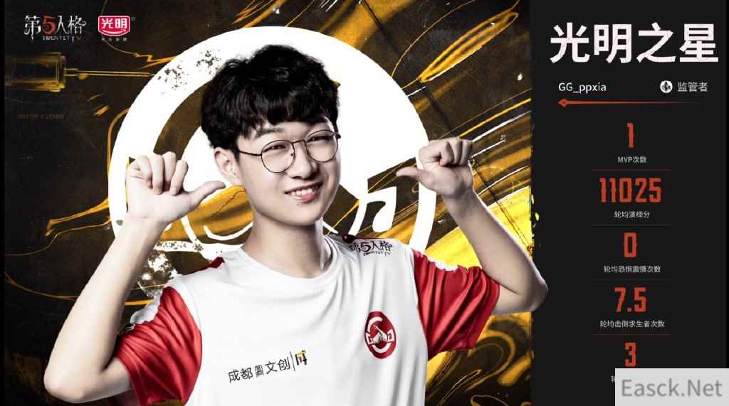 《第五人格》IVL选手故事：GG_ppxia——星光熠熠，愿留其名
