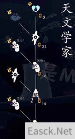 光遇小王子季节先祖兑换图大全