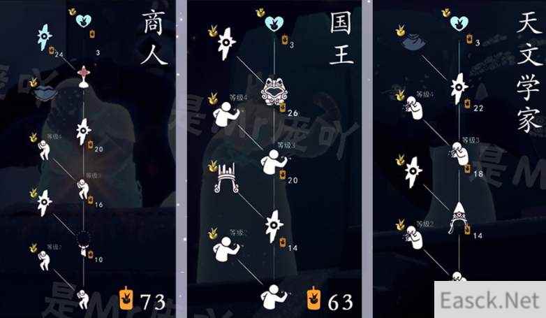 光遇小王子季物品一览