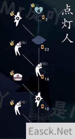 光遇小王子季节先祖兑换图大全