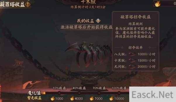 阴阳师凝罪塔挂机阵容搭配攻略