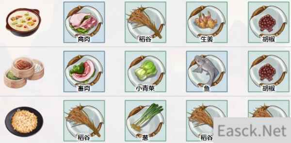 江湖悠悠完美食谱配方一览