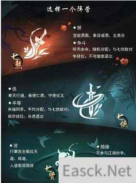 江湖悠悠七侠阵营介绍