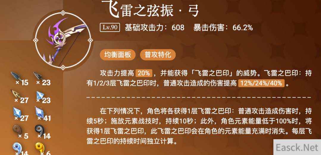 原神飞雷之弦振属性强度一览