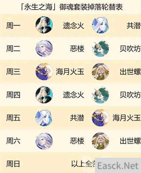阴阳师永生之海御魂掉落时间一览