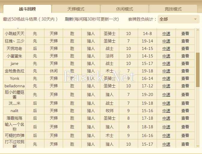 胜率2