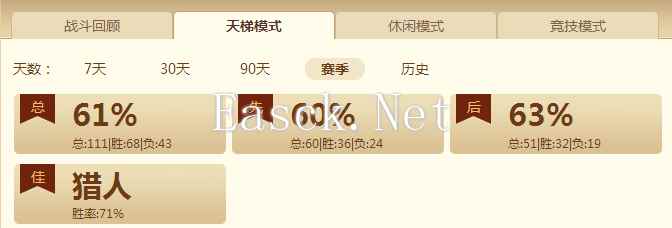 胜率1