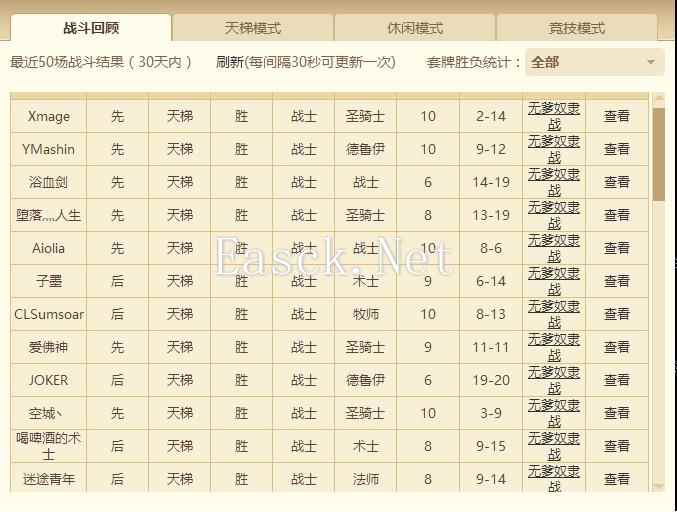 毒瘤的威力:月初国服奴隶战的登顶攻略