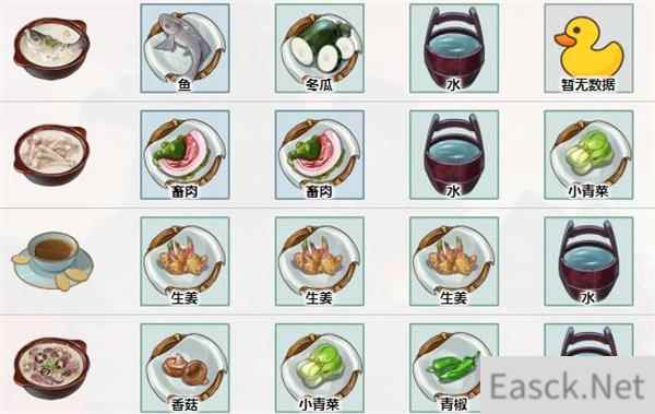 江湖悠悠一品汤羹食谱一览
