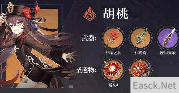 枫原万叶阵容配队攻略