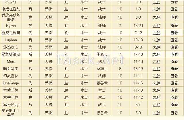 连胜-2