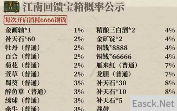 江南百景图江南画笔获得攻略
