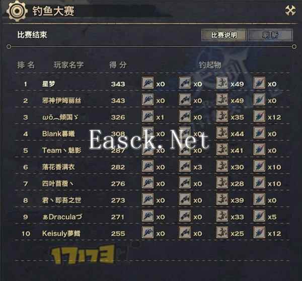 天谕钓鱼大赛攻略:冠军玩家的冲排名心得