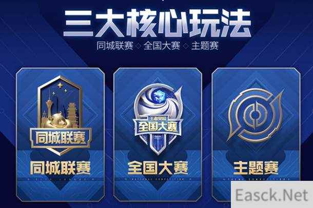 王者荣耀全民电竞玩法详解