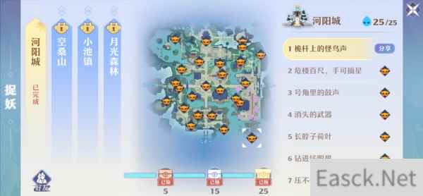 梦幻新诛仙河阳城灵妖妖全位置汇总