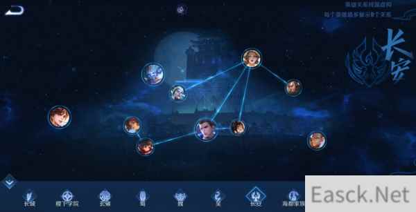 王者荣耀云缨同阵营英雄一览