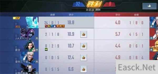 漫威超级战争最强法师排行一览