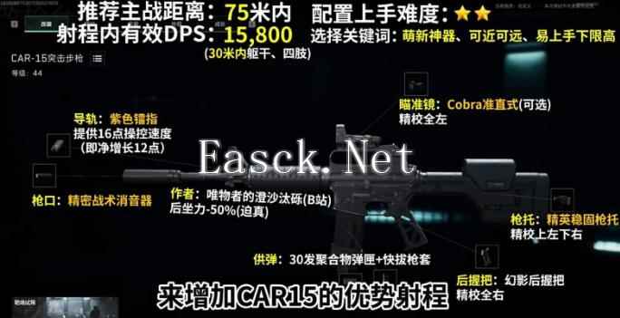 《三角洲行动》car15改装方法详解