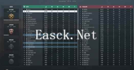 《三角洲行动》car15改装方法详解